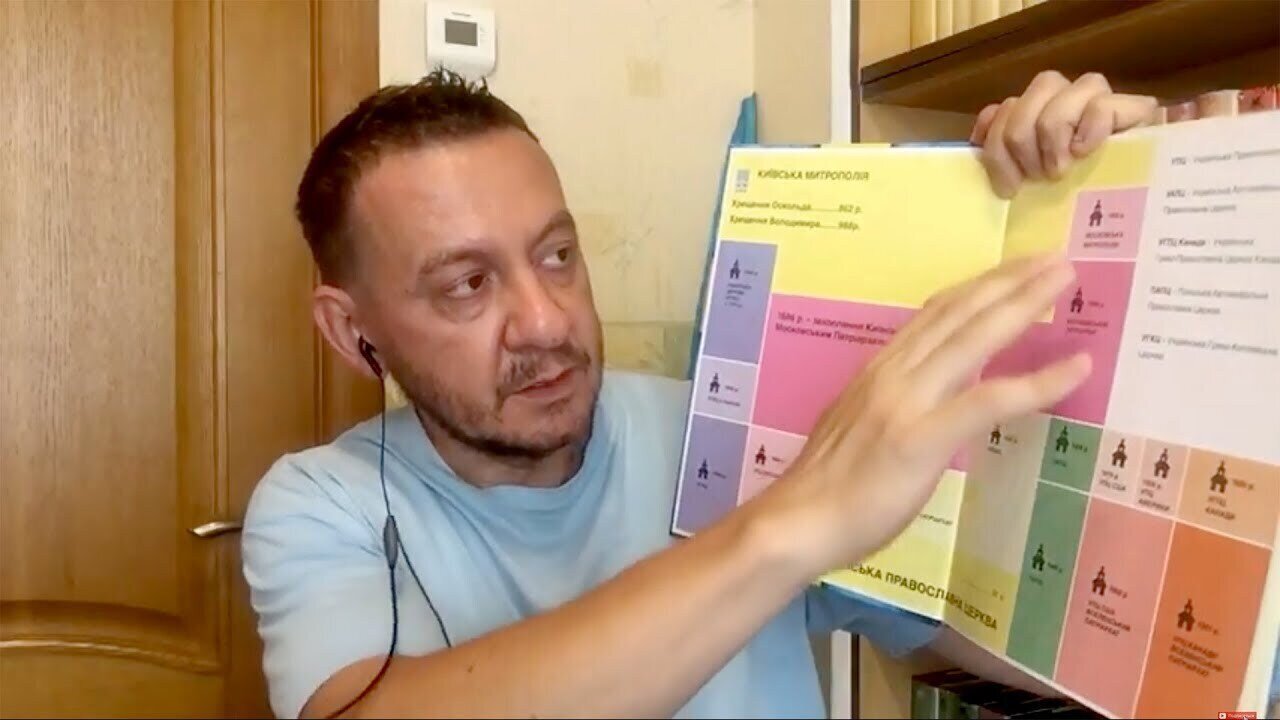 Автокефалия для Украины: как это будет в сентябре 2018-го