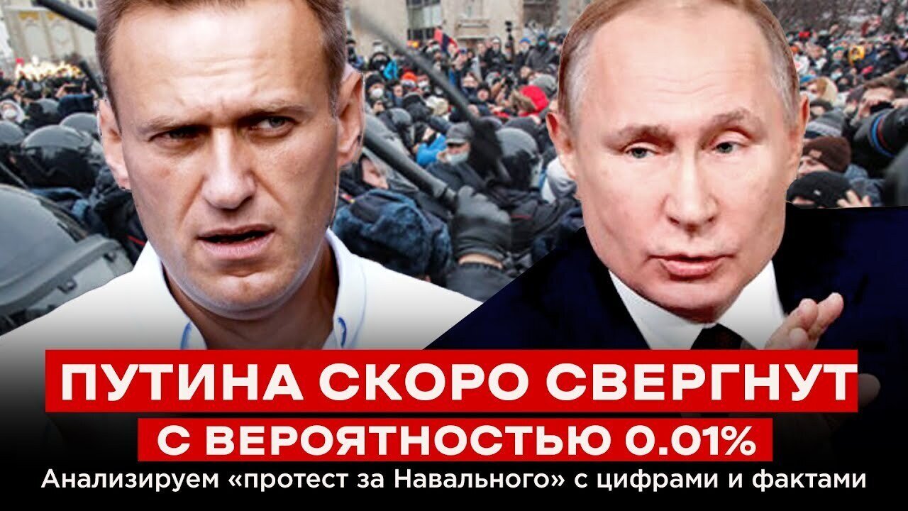 Putin will soon be overthrown with a 0.01% probability. We analyze the 