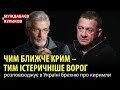 ЧИМ БЛИЖЧЕ КРИМ — ТИМ ІСТЕРИЧНІШЕ ВОРОГ розповсюджує в Україні брехню про киримли
